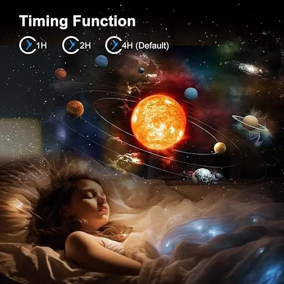 Maxum™ - Premium Planetarium Projector (12-in-1) - Emirex
