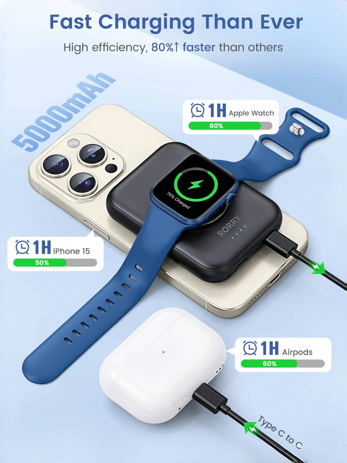 10000mah Magnetic Wireless Power Bank - Emirex
