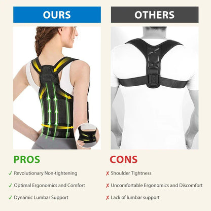 Adjustable Posture Corrector Muscle Support - Emirex