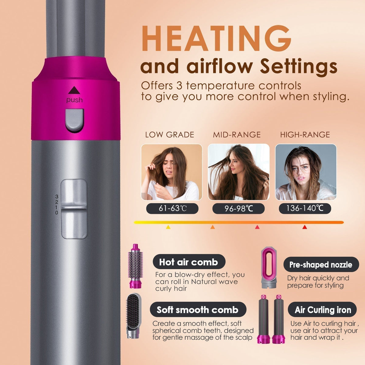 Hot Air Brush: Dry, Style, and Volumize with Ionic Technology (5-in-1) - Emirex