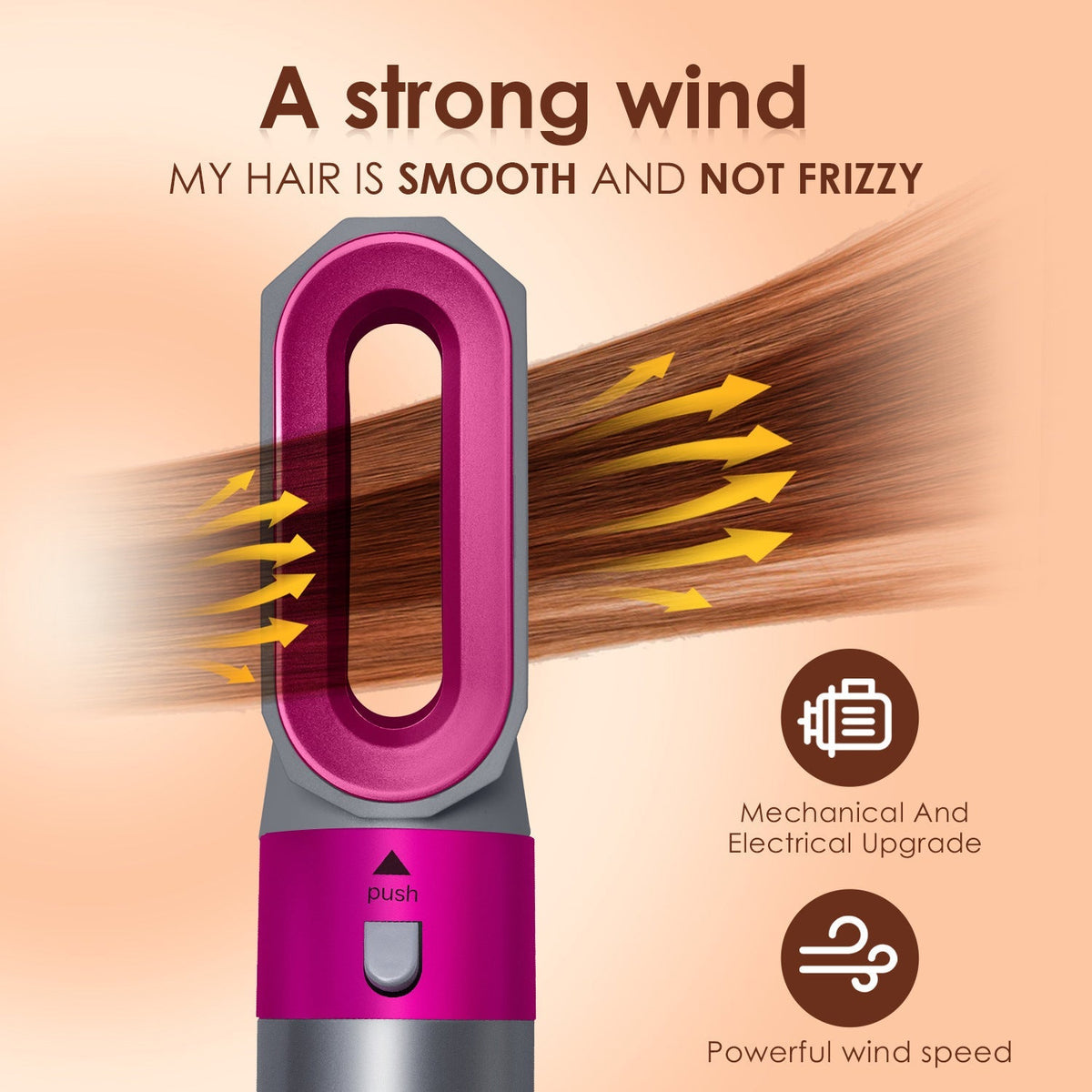 Hot Air Brush: Dry, Style, and Volumize with Ionic Technology (5-in-1) - Emirex