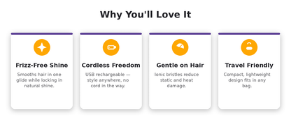 Ionic Hair Straightening Brush – Cordless USB Rechargeable | Emirex - Emirex
