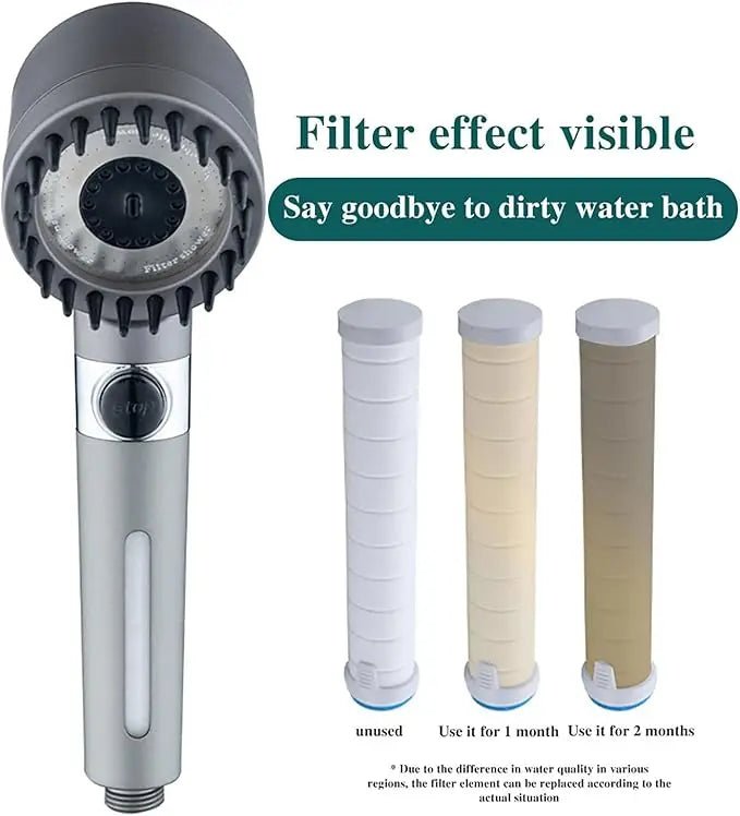 Maxum™ - 3-Mode Shower Head - Emirex