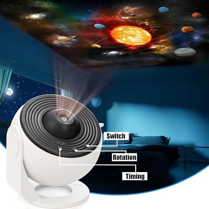 Maxum™ - Premium Planetarium Projector (12-in-1) - Emirex