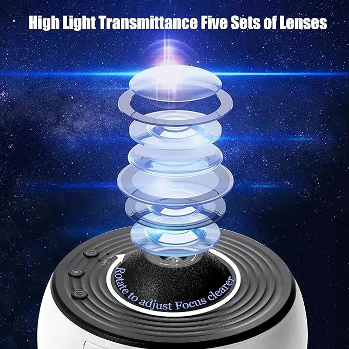 Maxum™ - Premium Planetarium Projector (12-in-1) - Emirex
