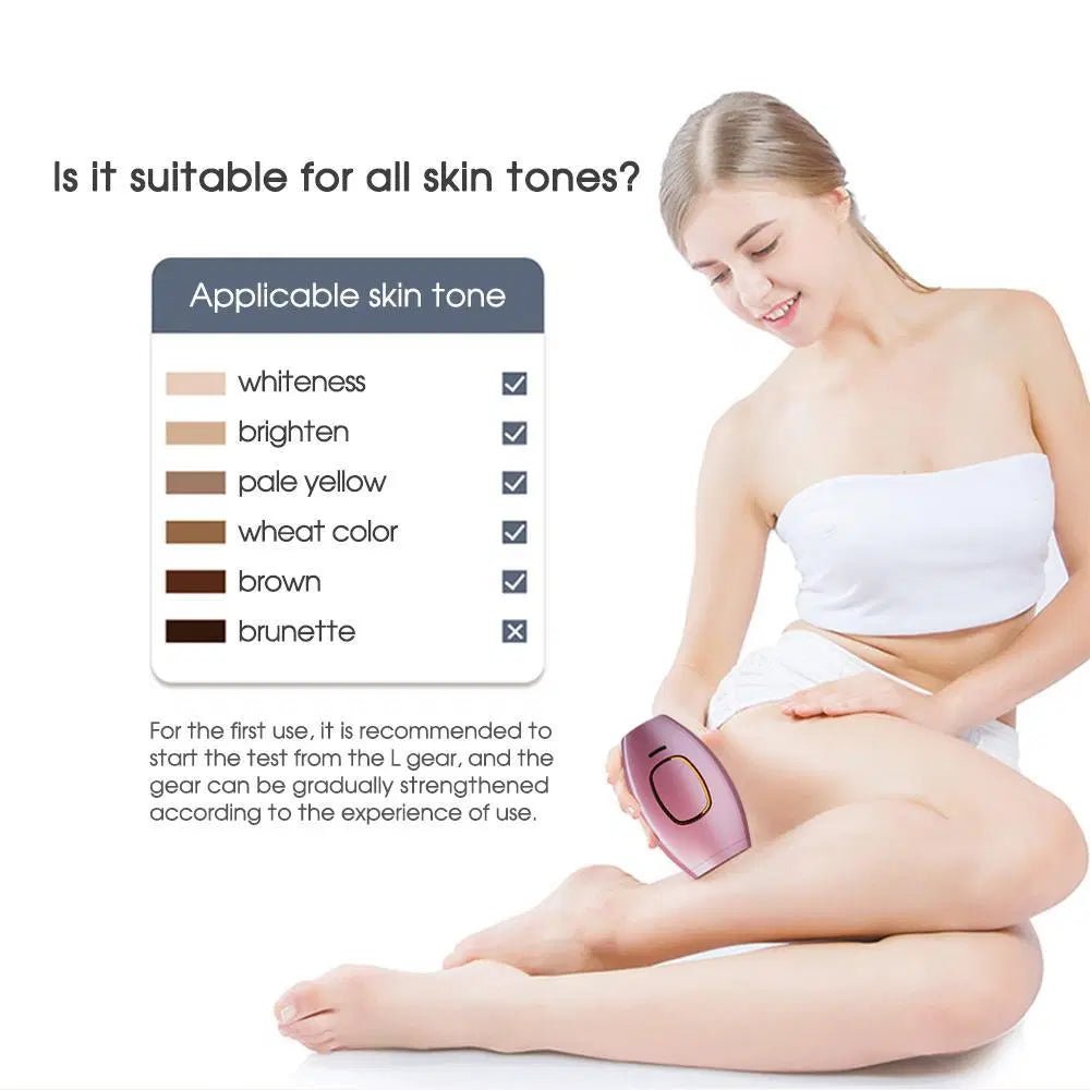 Vyke™ IPL Hair Remover - Emirex